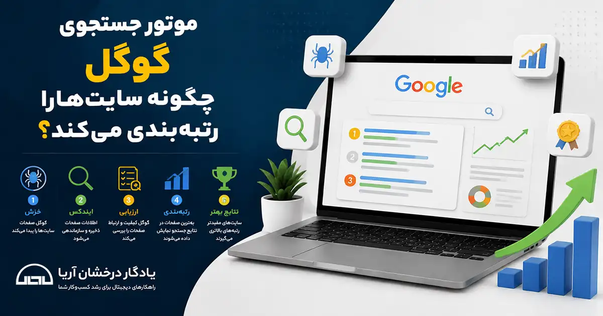 موتور جستجوی گوگل چگونه سایتها را رتبهبندی میکند؟