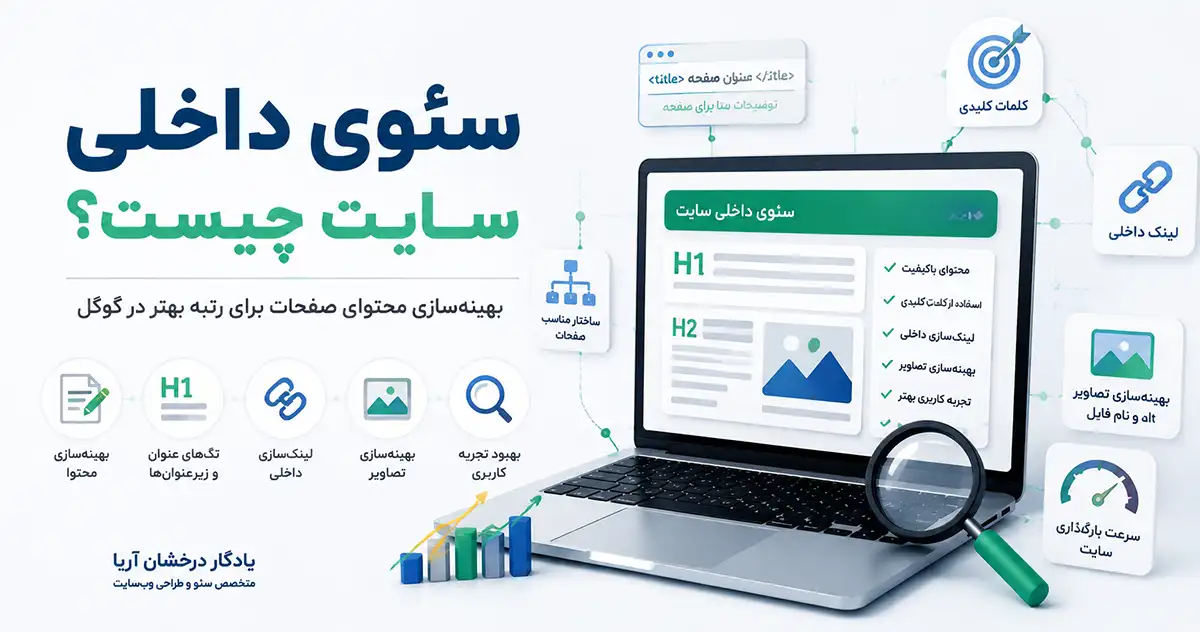 مانیتور لپتاپ در حال نشان دادن عنوان سئو داخلی سایت و H1 و H2 به صورت برجسته